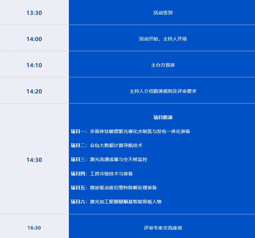 邀请函 | 智汇行动·概念验证创新大赛智能制造专场路演